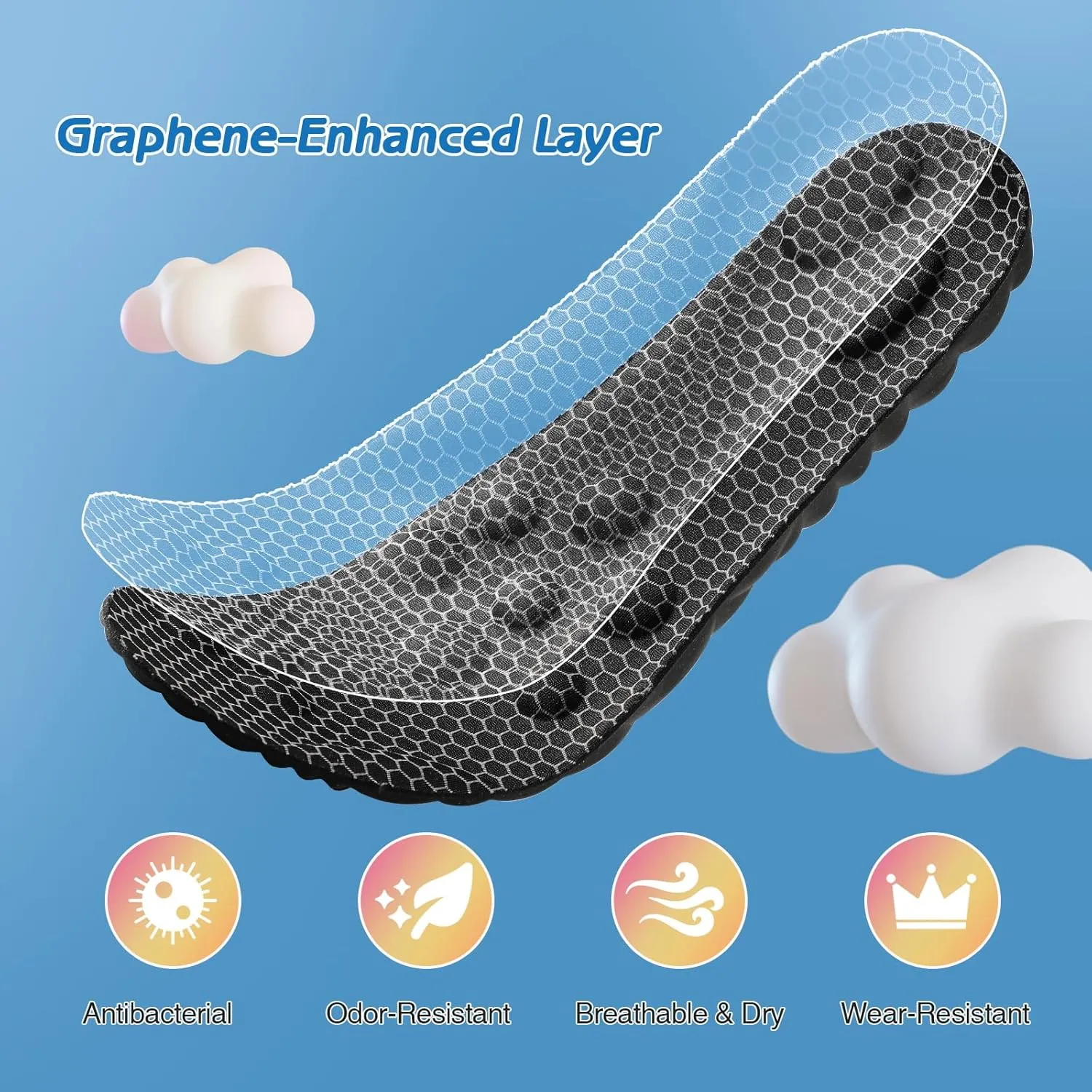 4D Cloud-Soft Comfort Soles for Men - Memory Foam Steppers Insoles with Graphene-Infused Fabric - Arch Support Trim to Fit Insoles for Enhanced Foot Comfort and Fatigue Relief (US M 5-7.5)