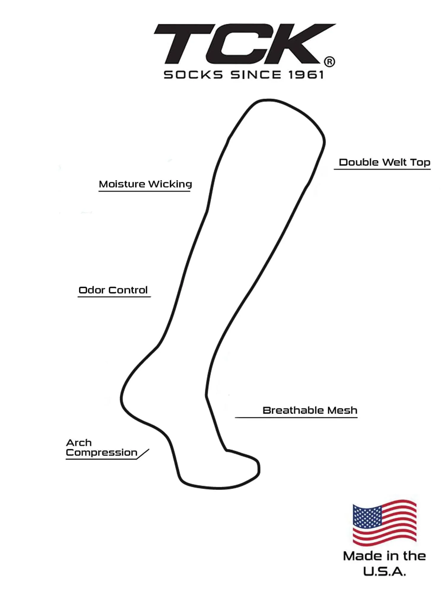 Elite Performance Baseball Socks Dugout Pattern D