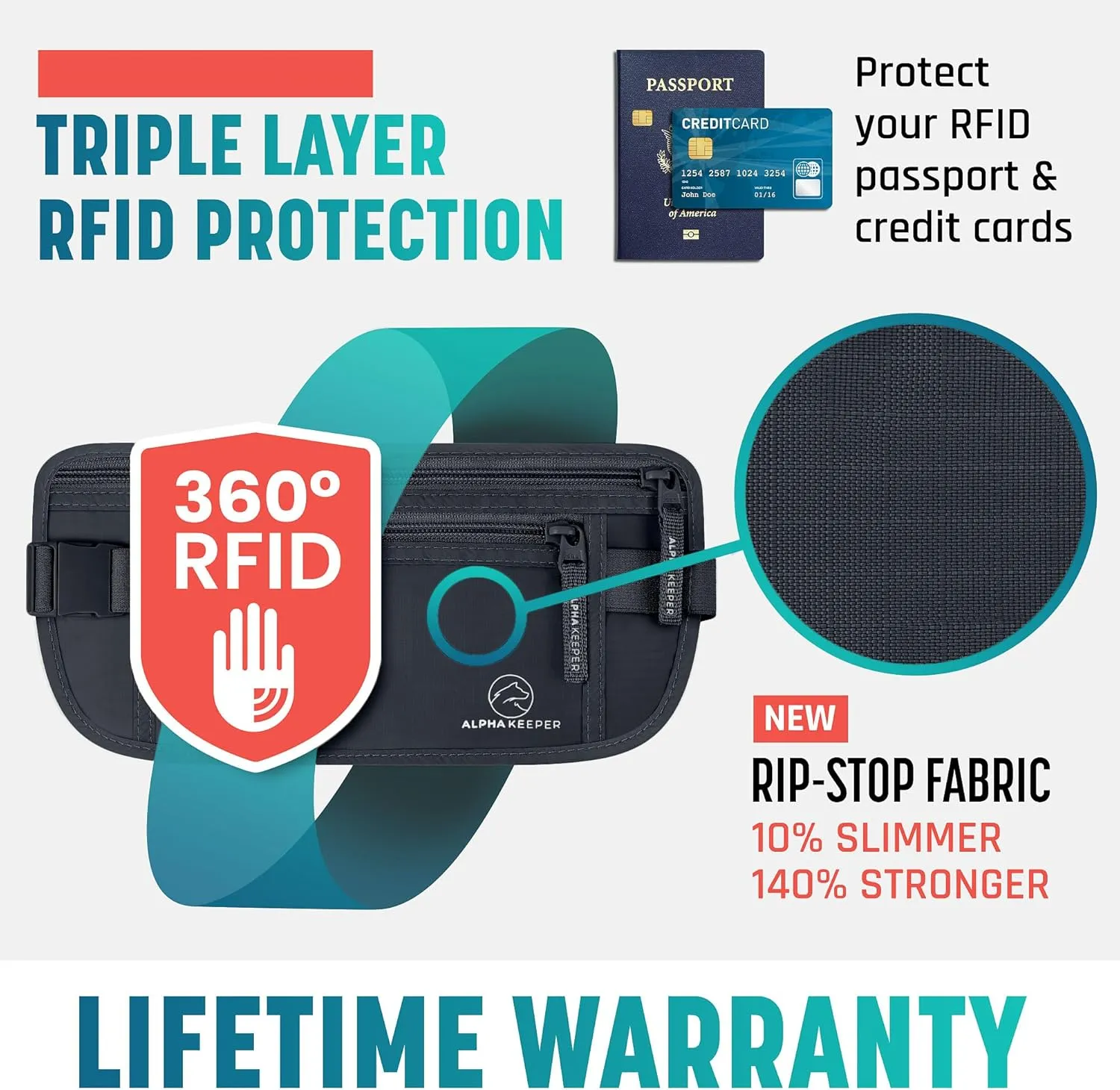 Hidden Money Belt for Travel for Men, Waist Wallet Anti Theft, RFID Passport Holder For Travel Men Or Women, Money Pouch, RFID Passport Holder