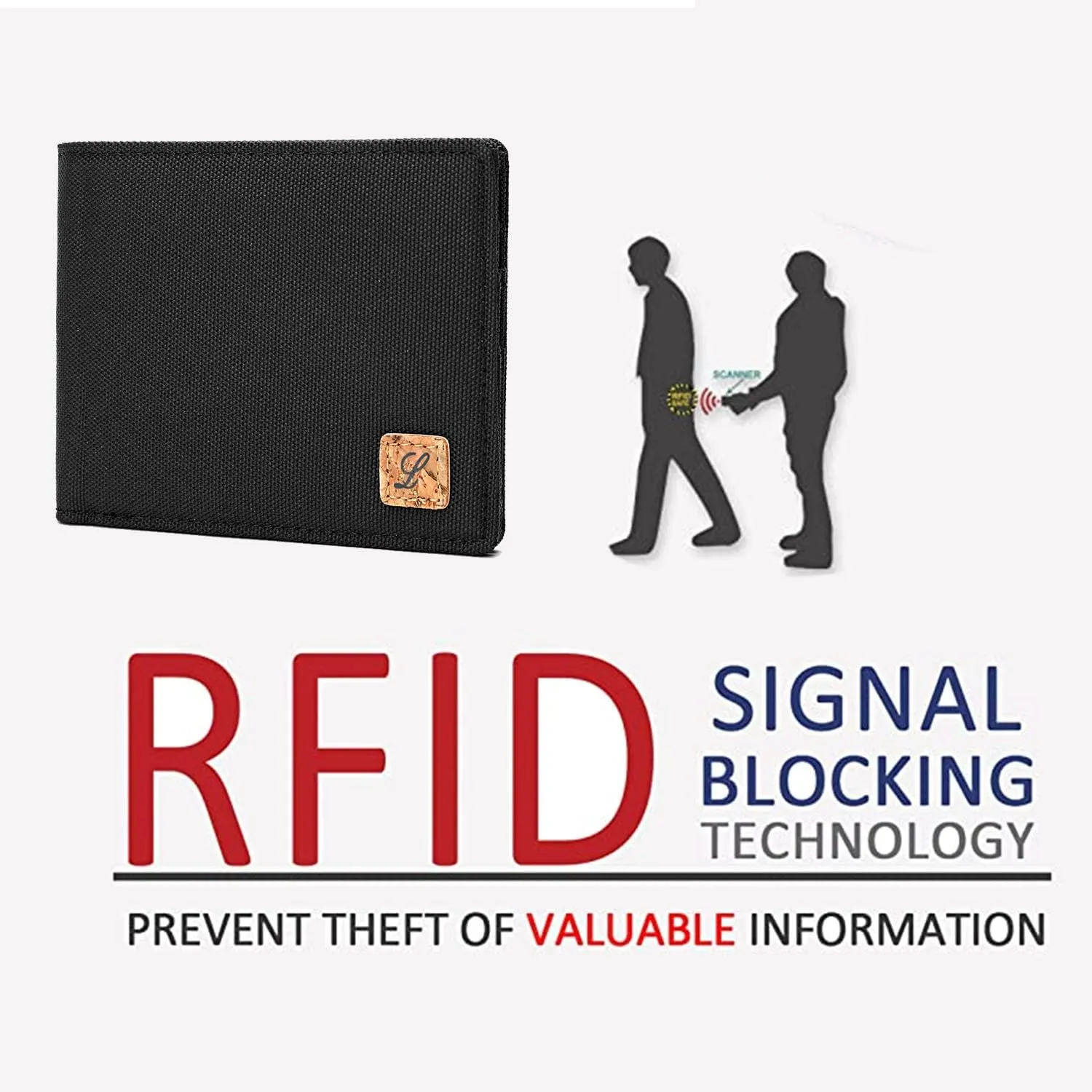 Minimalist Fabric Wallet Bifold RFID Blocking