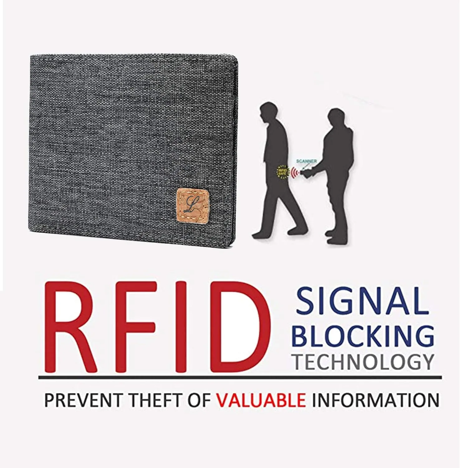 Minimalist Fabric Wallet Bifold RFID Blocking