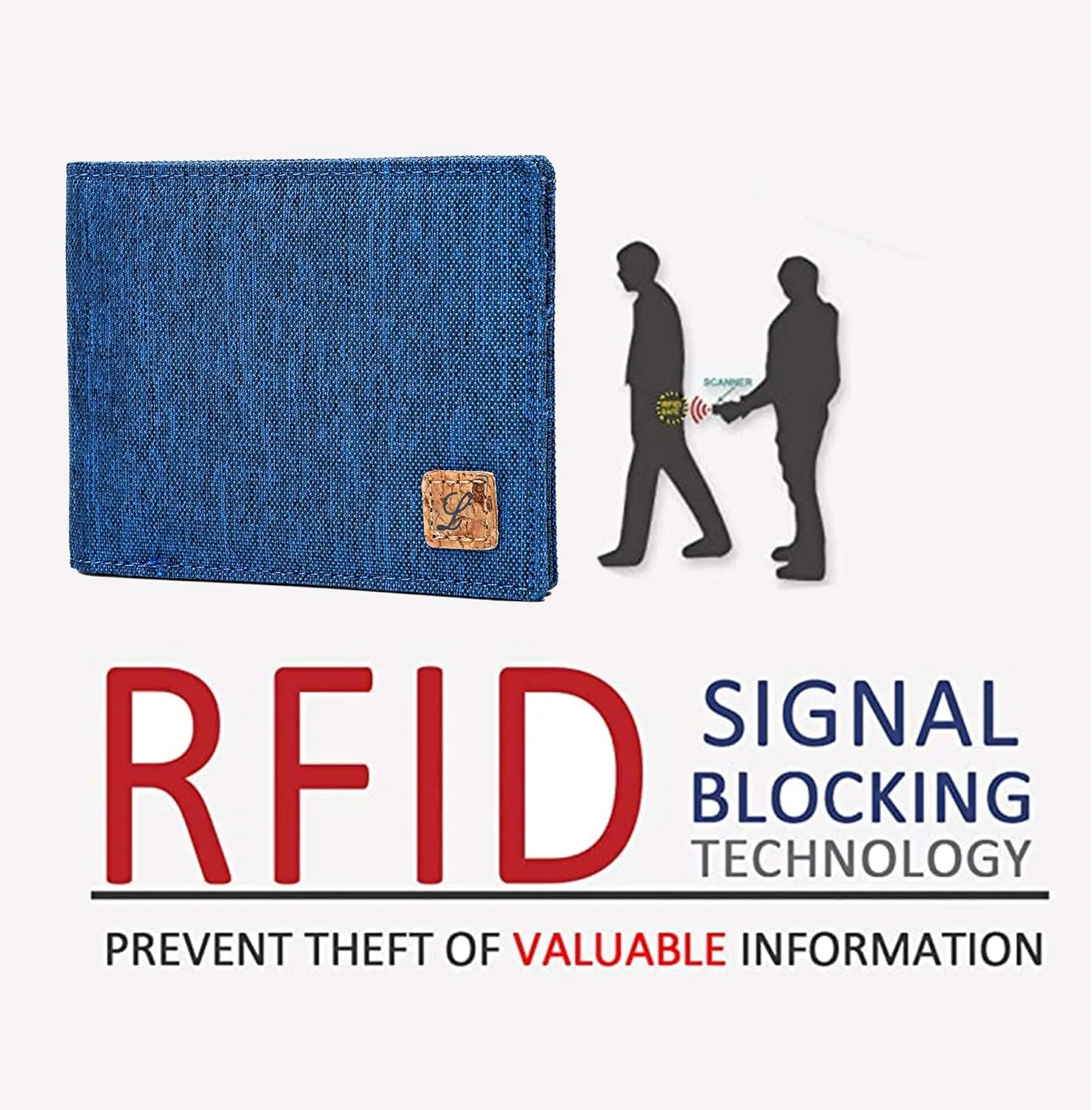 Minimalist Fabric Wallet Bifold RFID Blocking
